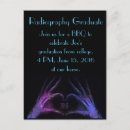 Buscar radiografía postales Exasperar