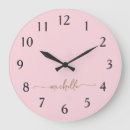 Buscar artículos cocina de relojes de pared Elegante