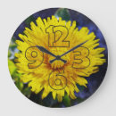Buscar solar relojes de pared Luz