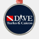 Buscar turcos adornos Turcos y caicos
