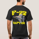 Buscar f 22 raptor ropa Avión