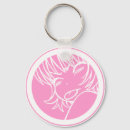 Buscar chica del manga llaveros Animado