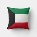 Buscar kuwait País
