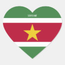 Buscar bandera de suriname postales Marcar