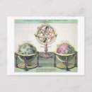 Buscar representaciones postales Siglo