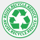 Buscar ecologistas pegatinas Calentamiento global