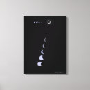 Buscar sol y luna lienzos Astronomía