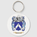Buscar escudo de armas llaveros Heráldica