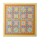 Buscar estilo marroquí azulejos Geométrico