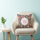 Buscar monos cojines Acuarela