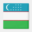 Buscar uzbekistan imanes Marcar