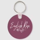 Buscar ingleses llaveros Rosa