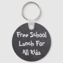Buscar almuerzo llaveros Escuela