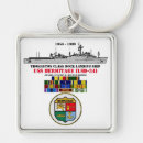 Buscar uss llaveros Militar