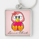 Buscar informática llaveros Humor