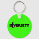 Buscar diversidad llaveros Multicultural