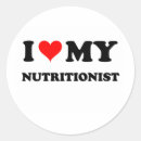 Buscar nutricionista pegatinas Dietista