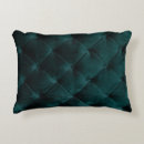 Buscar chesterfield cojines Interior