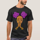 Buscar history ropa Divertido
