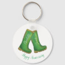 Buscar esmeraldas llaveros Parejas