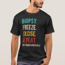 Buscar biopsia Excitar