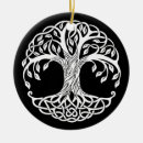 Buscar circunferencia adornos Árbol