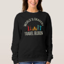 Buscar wanderlust sudaderas Bloguero