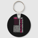 Buscar desgaste llaveros Hermana