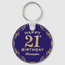 Buscar cumple llaveros Fiesta de cumpleaños