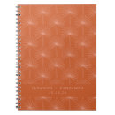 Buscar de la hoja libretas Botánico