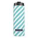 Buscar monos tazas Monograma