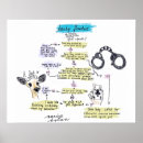 Buscar feminismo arte Humor