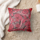 Buscar estampado leopardo negro Manchas de guepardo
