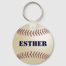 Buscar esther llaveros Nombre