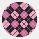 Buscar argyles pegatinas Negro