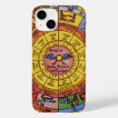 Buscar zodiaco antiguo Astrológico