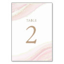 Buscar tarjetas mesa Acuarela