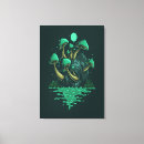 Buscar viaje por carretera lienzos Viajar