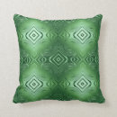 Buscar modelo de la turquesa cojines Moderno