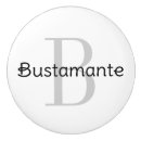 Buscar pomos y tiradores Monograma