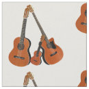 Buscar instrumento telas Guitarra