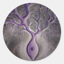 Buscar neuronas pegatinas Biología