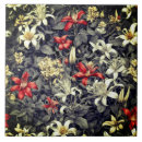 Buscar miel azulejos Flores silvestres
