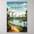 Buscar singapur posters Rascacielos