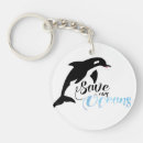 Buscar orcas llaveros Agua