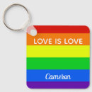 Buscar arcoiris llaveros Amor es amor