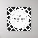 Buscar blanco y negro moderno lienzos Apellido