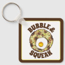 Buscar cortina llaveros Inglaterra