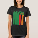 Buscar zambiano Vintage