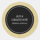 Buscar glitter etiquetas Glam